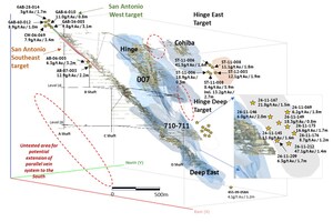 1911 Gold Delivers on 2024 Objectives and Outlines 2025 Growth Strategy for True North