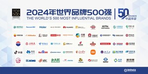 XCMG Ranks 379th on the 2024 World's 500 Most Influential Brands List, Leading Innovation in Industrial Equipment